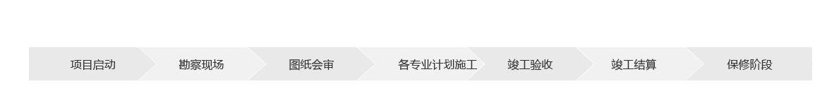實驗室施工裝修.png
