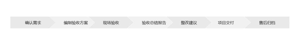 1539683361647843.png 實(shí)驗(yàn)室驗(yàn)收.png