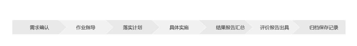 比對(duì)流程.png