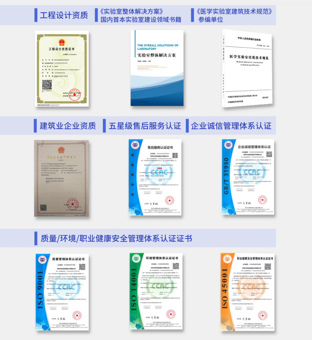 SLD實驗室證書